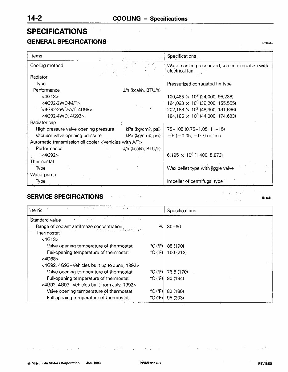 1996-2005 Proton Wira Persona Service & Repair Manual preview img 2