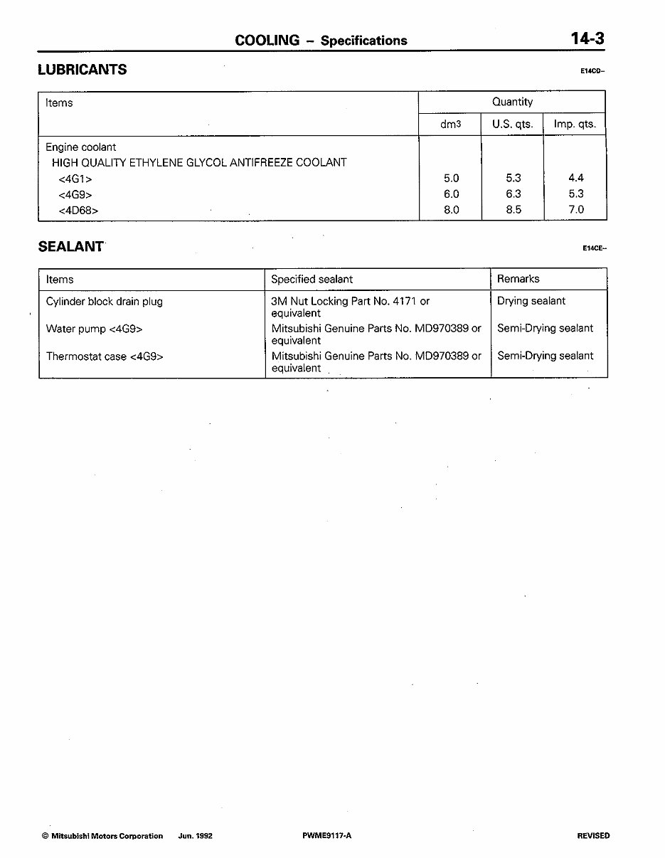 1996-2005 Proton Wira Persona Service & Repair Manual preview img 3