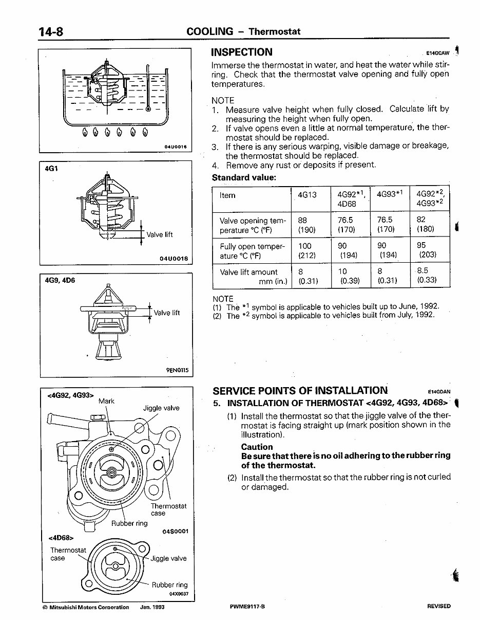 1996-2005 Proton Wira Persona Service & Repair Manual preview img 8
