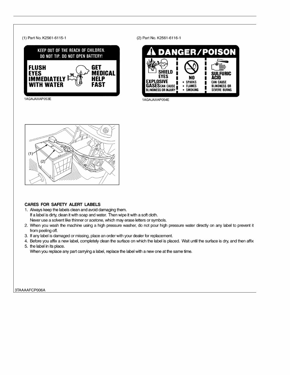 Kubota BX2660 Tractor and Mower Workshop Service Manual preview img 10