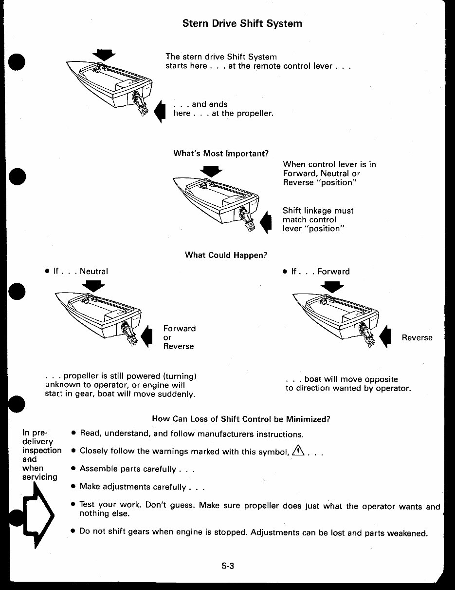 OMC COBRA STERNDRIVE 2.3L 5.8L Full Service & Repair Manual preview img 5