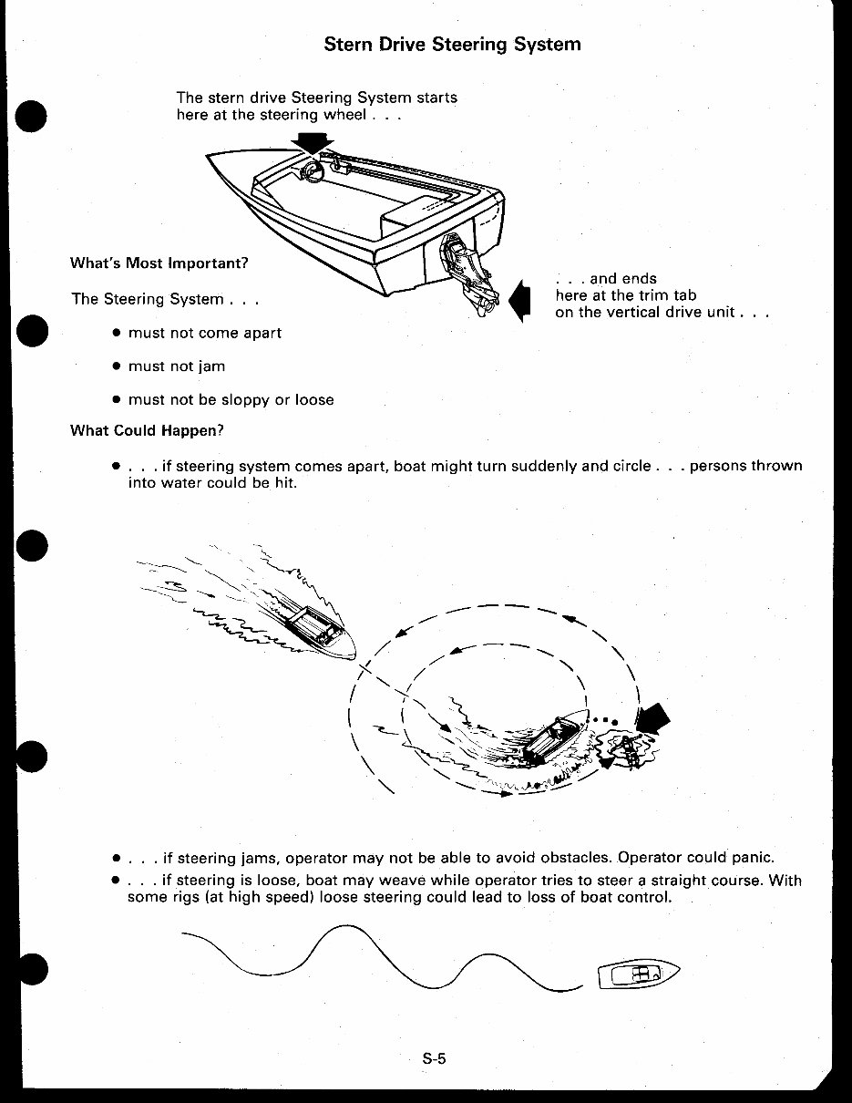 OMC COBRA STERNDRIVE 2.3L 5.8L Full Service & Repair Manual preview img 7