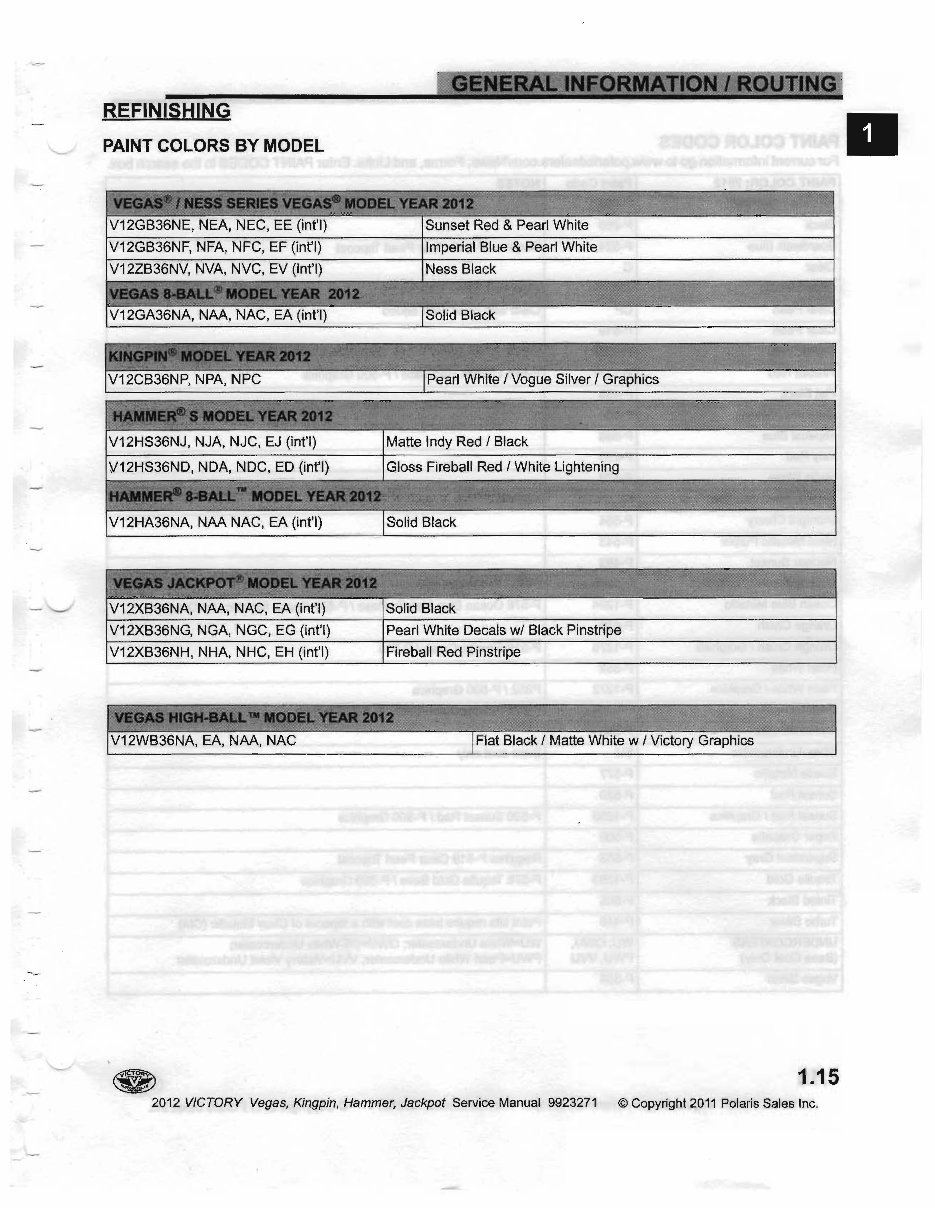 Victory Vegas Kingpin Vegas Jackpot Hammer Motorcycle Complete Workshop Service Repair Manual 2010 2011 2012 preview img 9