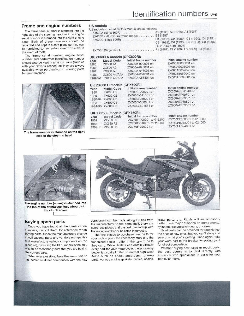 1987-1991 Kawasaki GPX750R ZX750F Service & Repair Manual preview img 9