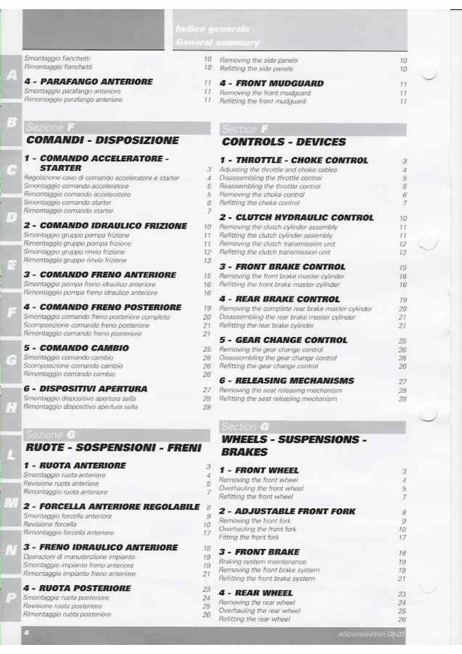Ducati Monster S4R 2003 2004 2005 2006 Service Manual preview img 4