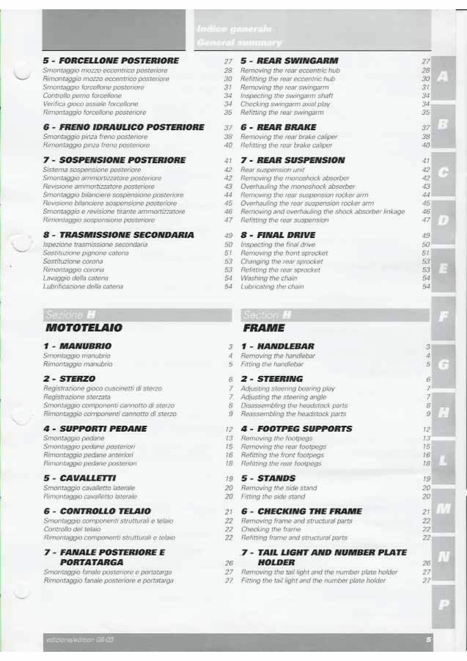 Ducati Monster S4R 2003 2004 2005 2006 Service Manual preview img 5