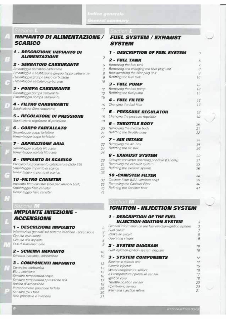 Ducati Monster S4R 2003 2004 2005 2006 Service Manual preview img 6