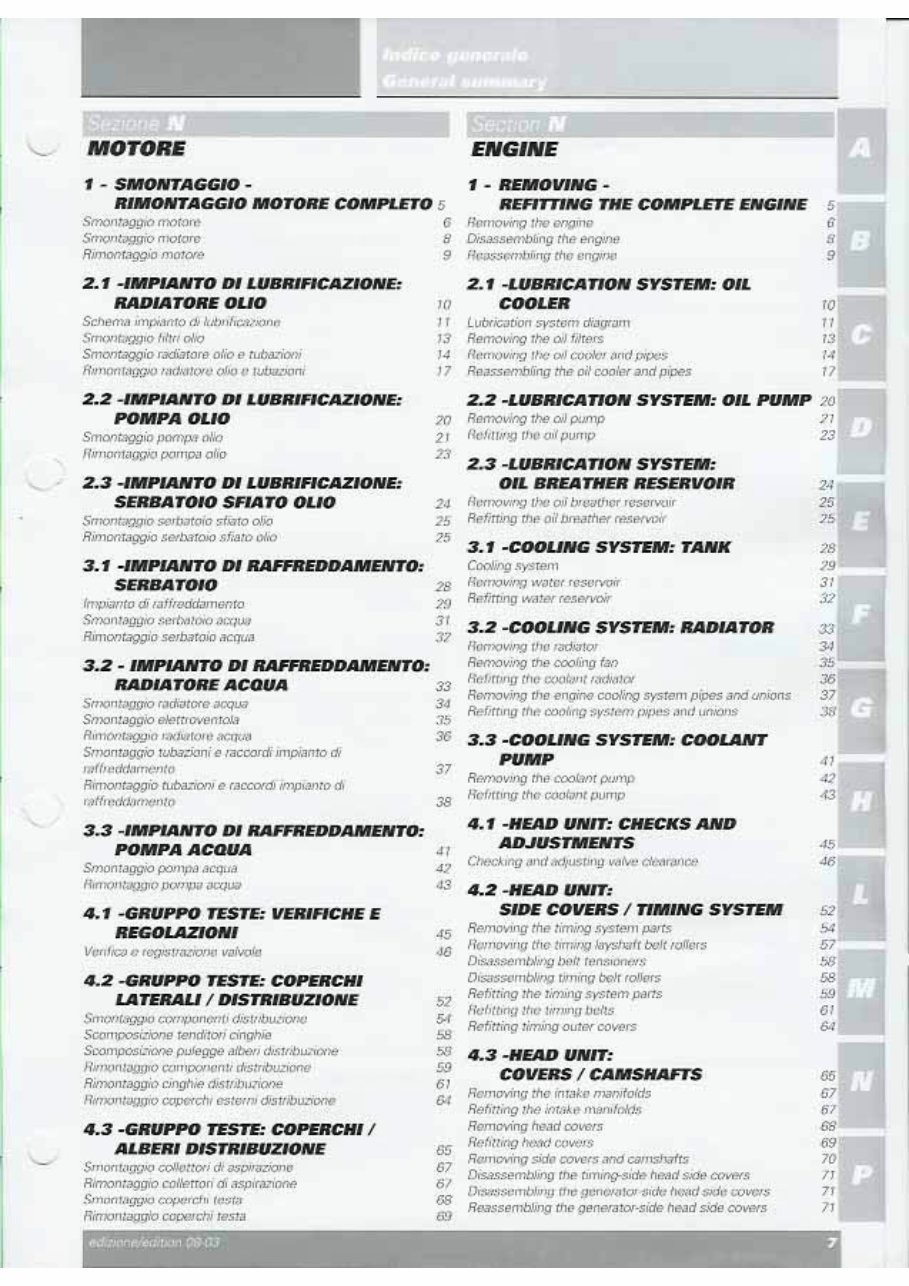 Ducati Monster S4R 2003 2004 2005 2006 Service Manual preview img 7