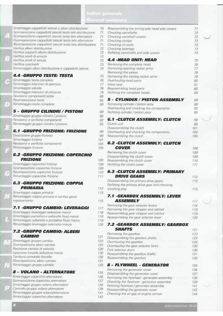 Ducati Monster S4R 2003 2004 2005 2006 Service Manual preview img 8