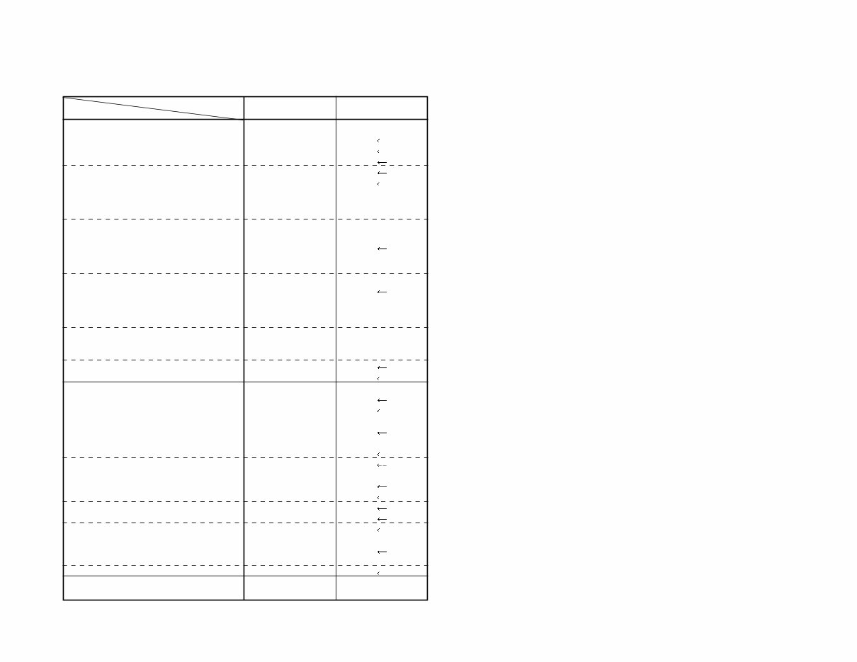 TCM FD/FG/FHD/FHG Forklifts OEM Service & Repair Manual preview img 8