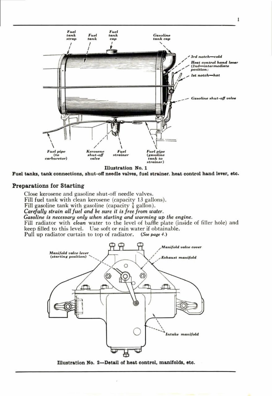 IH Farmall F-20 Tractor ILLUSTRATED Parts & Owners Instruction -2- Manuals - preview img 3