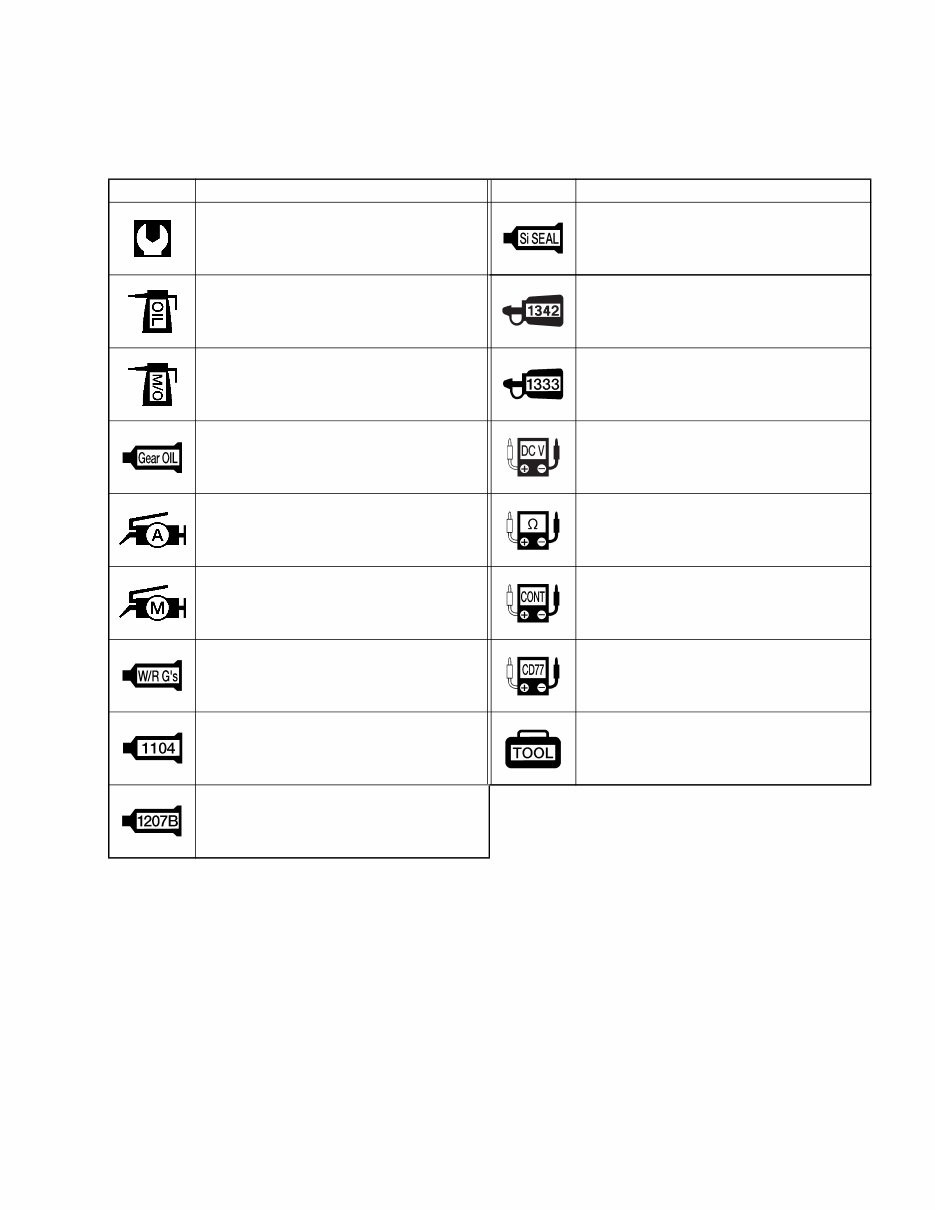 Suzuki Outboard Motor DF150 DF175 4 Stroke Service Repair Manual preview img 3