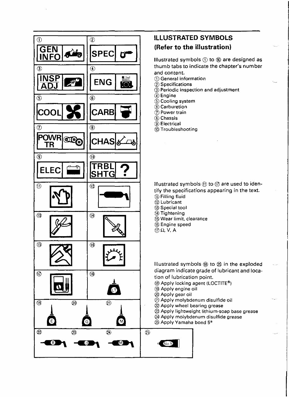 YAMAHA G9 AG GOLF CART Parts Manual Catalog preview img 3