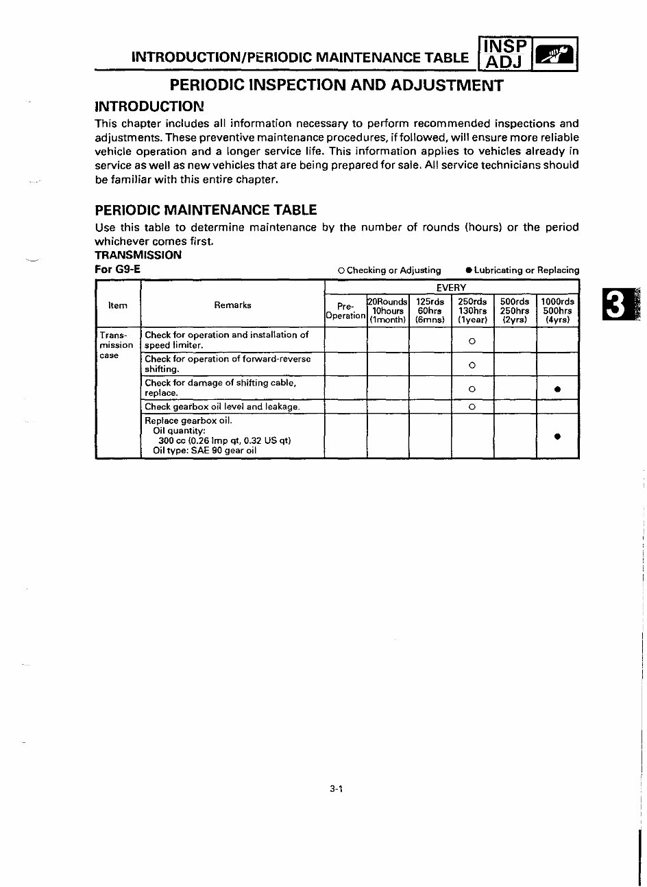 YAMAHA G9 AG GOLF CART Parts Manual Catalog preview img 7
