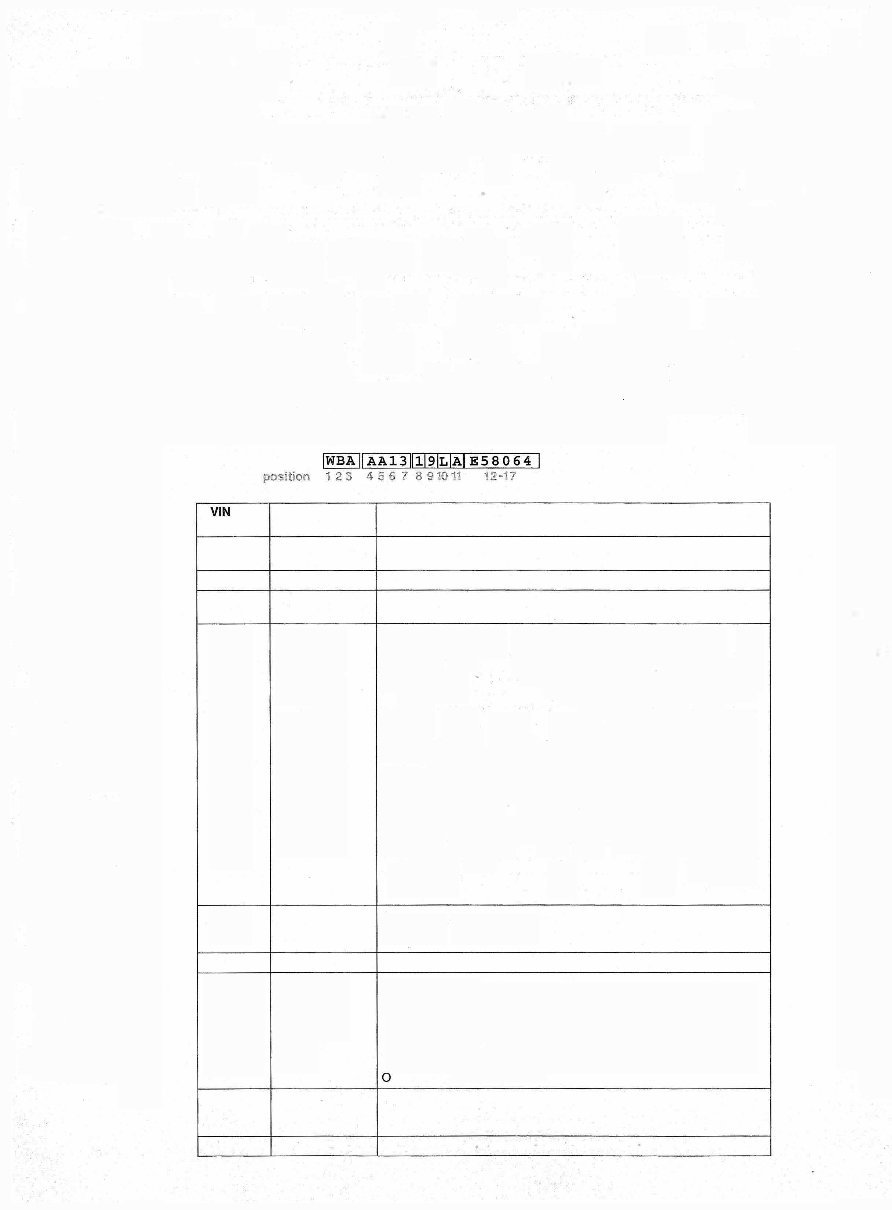 1984-1990 BMW 3 Series E30 (318i, 325, 325e, 325es, 325i, 325is, 325 Convertiable) Service Repair Manual ( Perfect for the DIY p preview img 6
