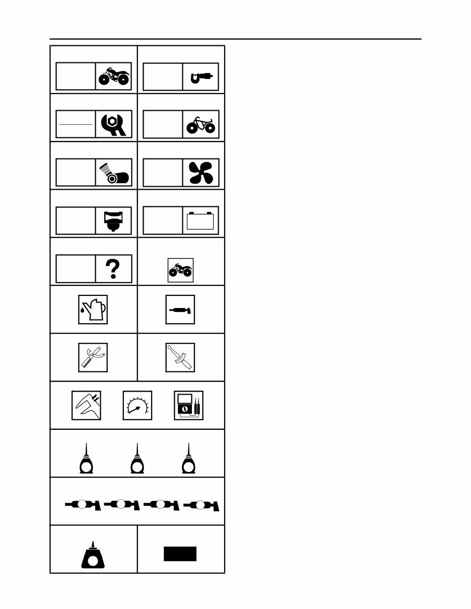 2001-2005 Yamaha YFM 660 Raptor Service & Repair Manual preview img 4
