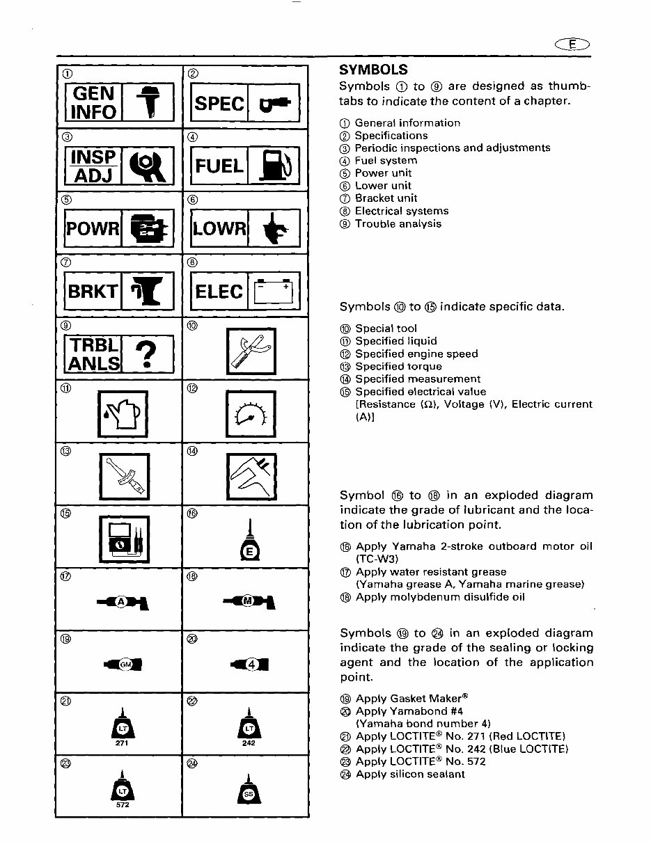 2003 Yamaha DX150 TLRB Outboard service repair maintenance manual. Factory Service Manual preview img 7