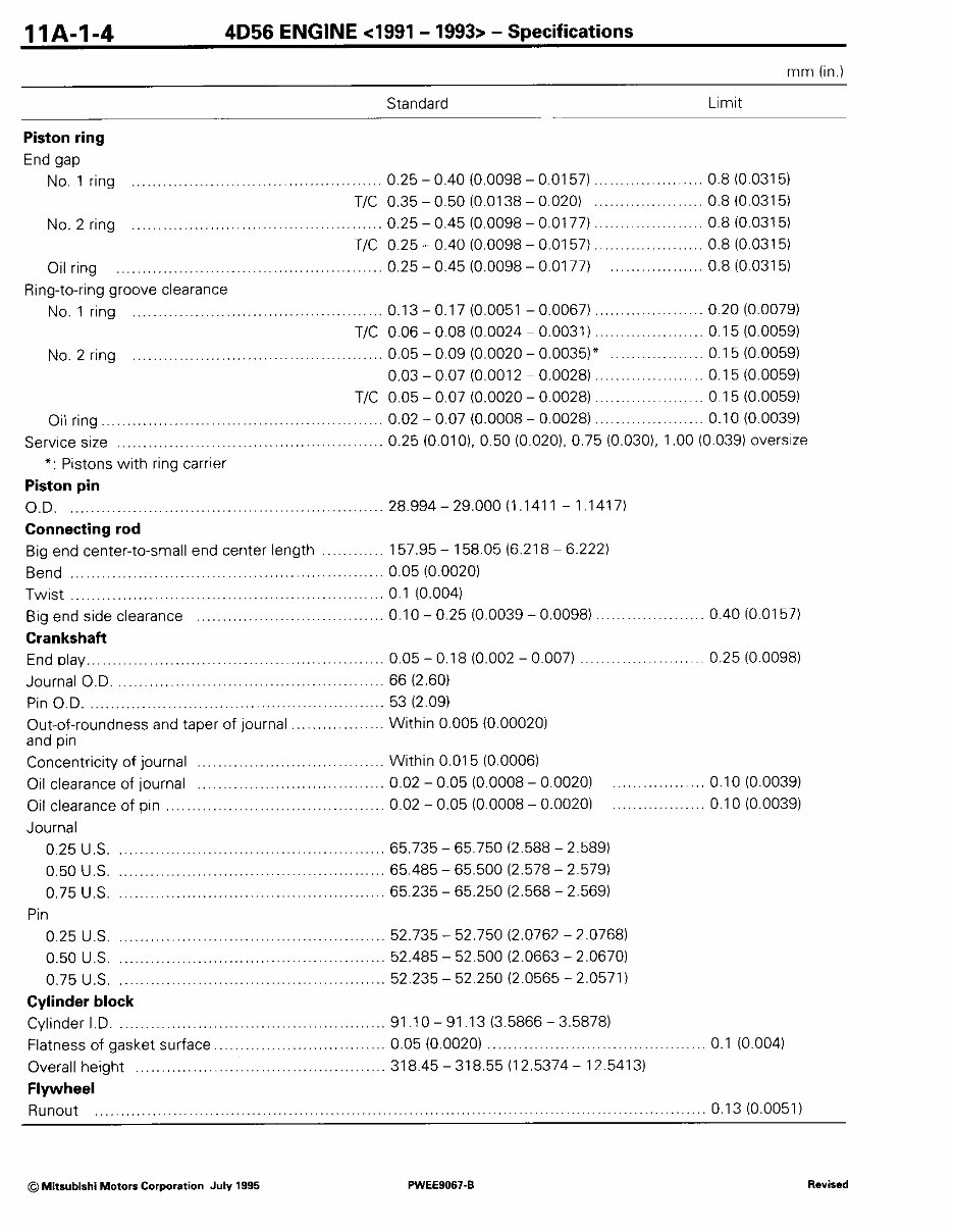 MITSUBISHI 4G61 4G62 4G63 4G64 Repair Manual preview img 10