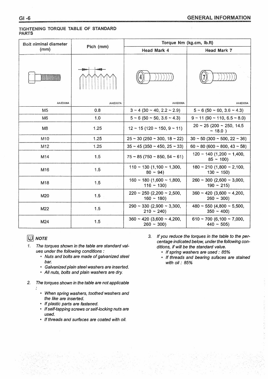 2005-2006 Hyundai Getz Service & Repair Manual preview img 8