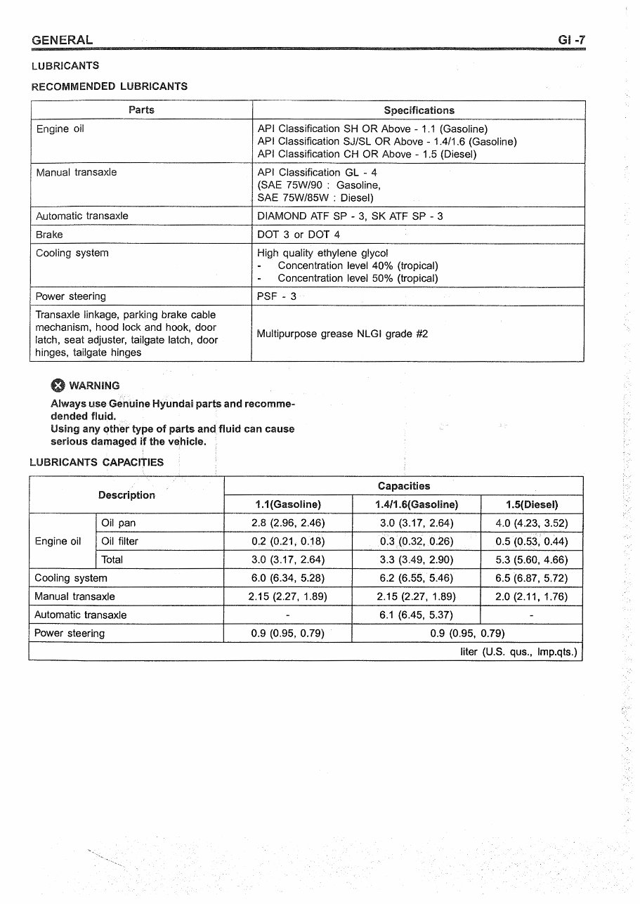 2005-2006 Hyundai Getz Service & Repair Manual preview img 9