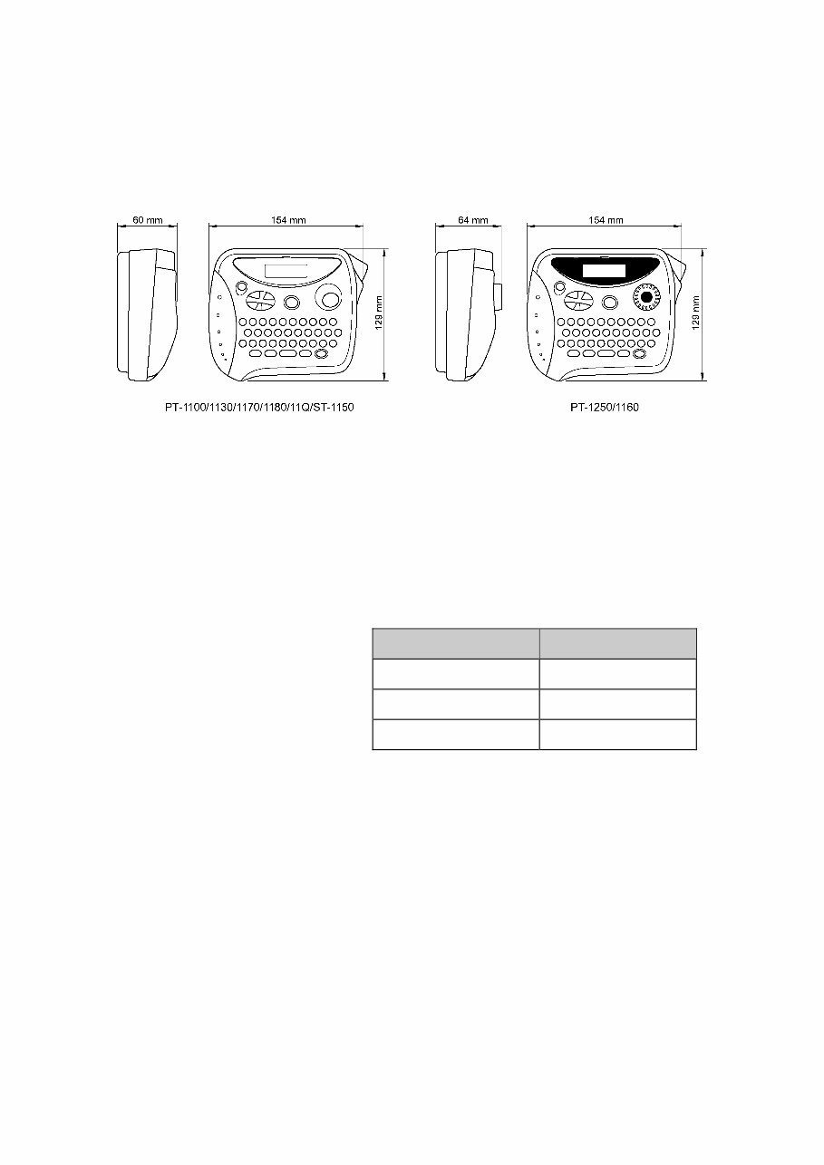 Brother P-touch PT-1100/PT-1130/PT-1170/PT-1180/PT-11Q/PT-1250/PT-1160/ST-1150(Heavy Duty Labeler) Service Repair Manual preview img 7