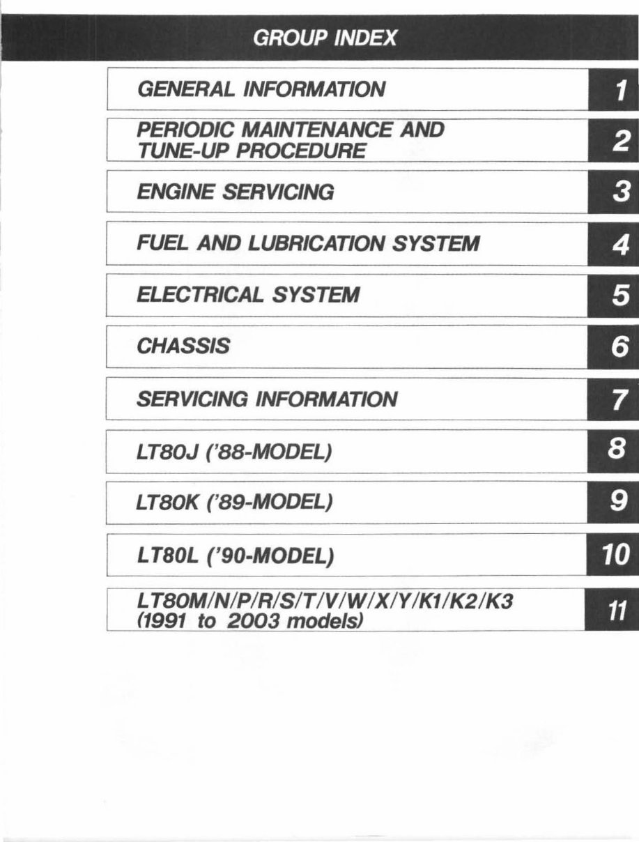 1987-2006 Suzuki LT-80 Service Repair Manual LT80 (Highly Detailed FSM, Preview) preview img 3