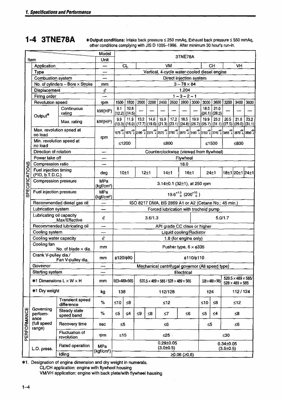 Yanmar TNE Engines (2TNE/3TNE/4TNE) OEM Service & Repair Manual preview img 10