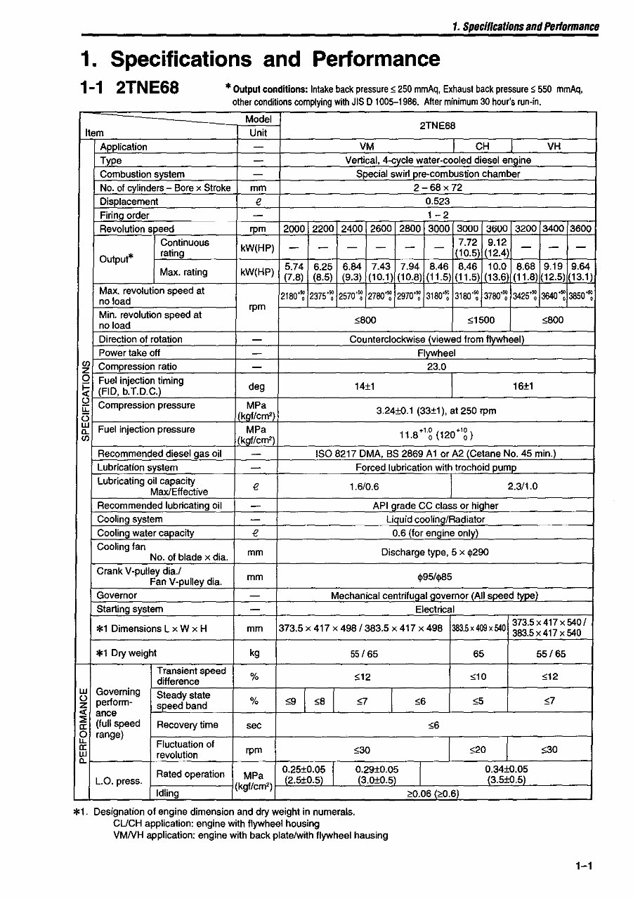 Yanmar TNE Engines (2TNE/3TNE/4TNE) OEM Service & Repair Manual preview img 7