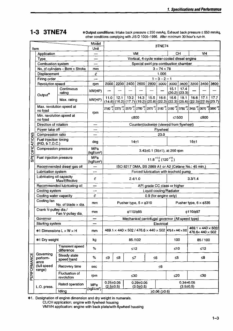 Yanmar TNE Engines (2TNE/3TNE/4TNE) OEM Service & Repair Manual preview img 9