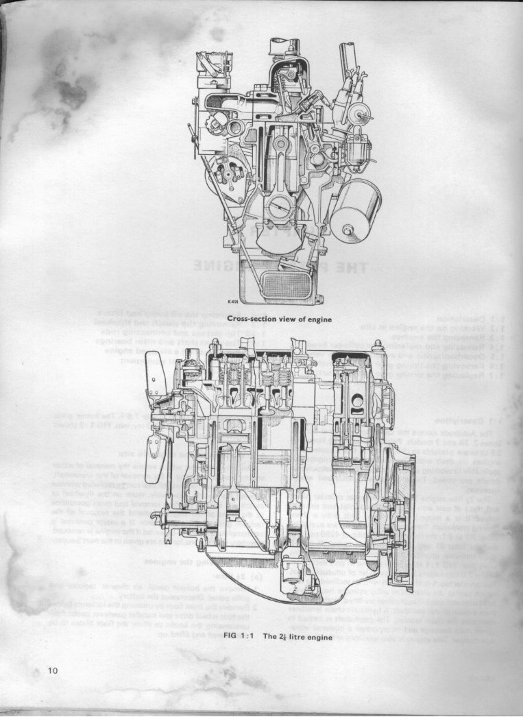 Land Rover Series II & IIA Workshop Repair Manual All Models Covered preview img 8