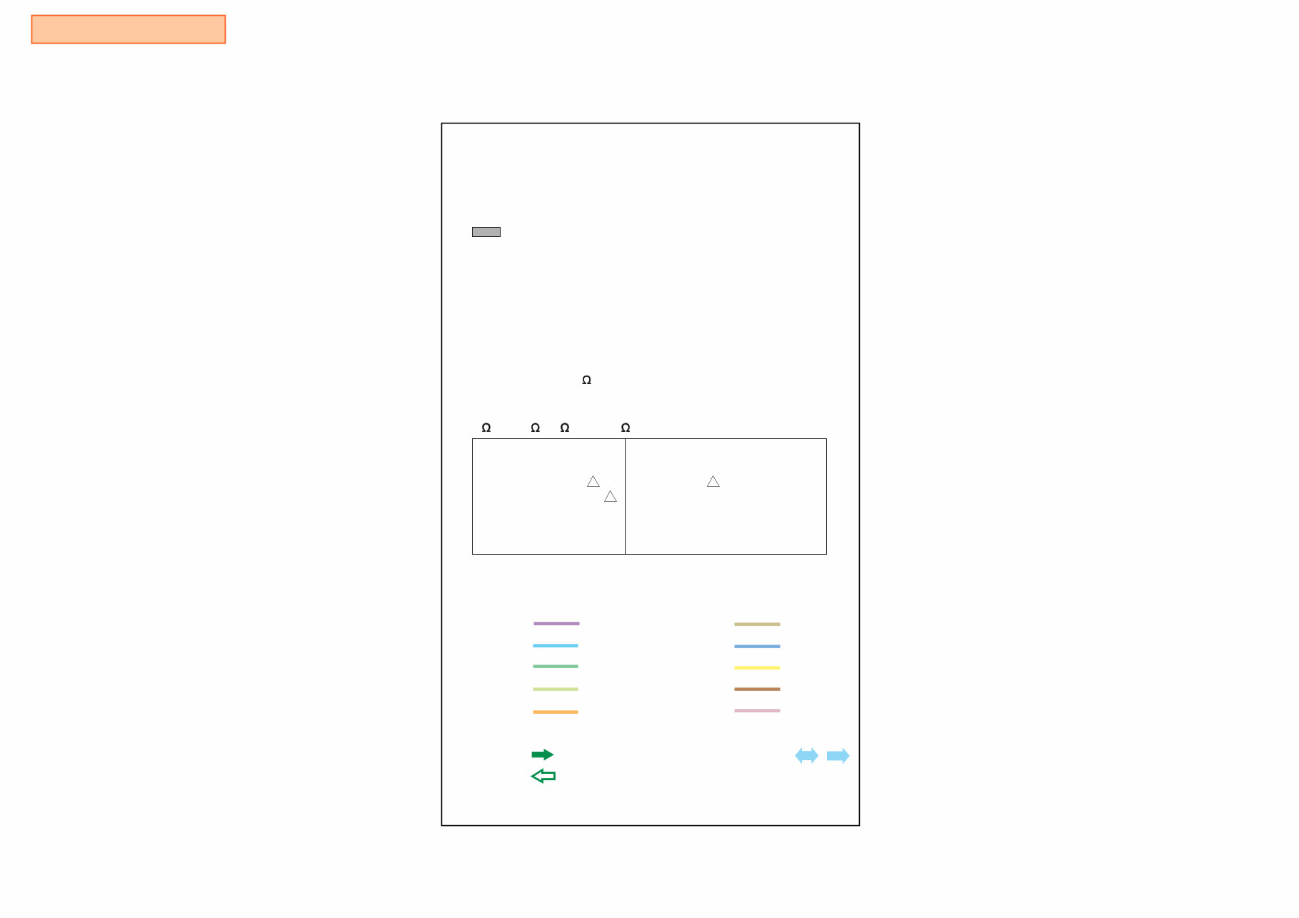 Sony Playstation 2 PS2 SCPH-39000 30001 30002 30003 30004 Service Repair Manual preview img 8