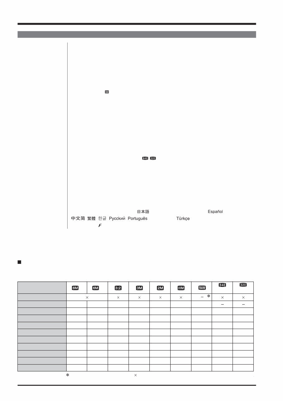 Fujifilm Fuji Finepix S6000fd S6500fd Camera Service Repair Manual INSTANT preview img 10