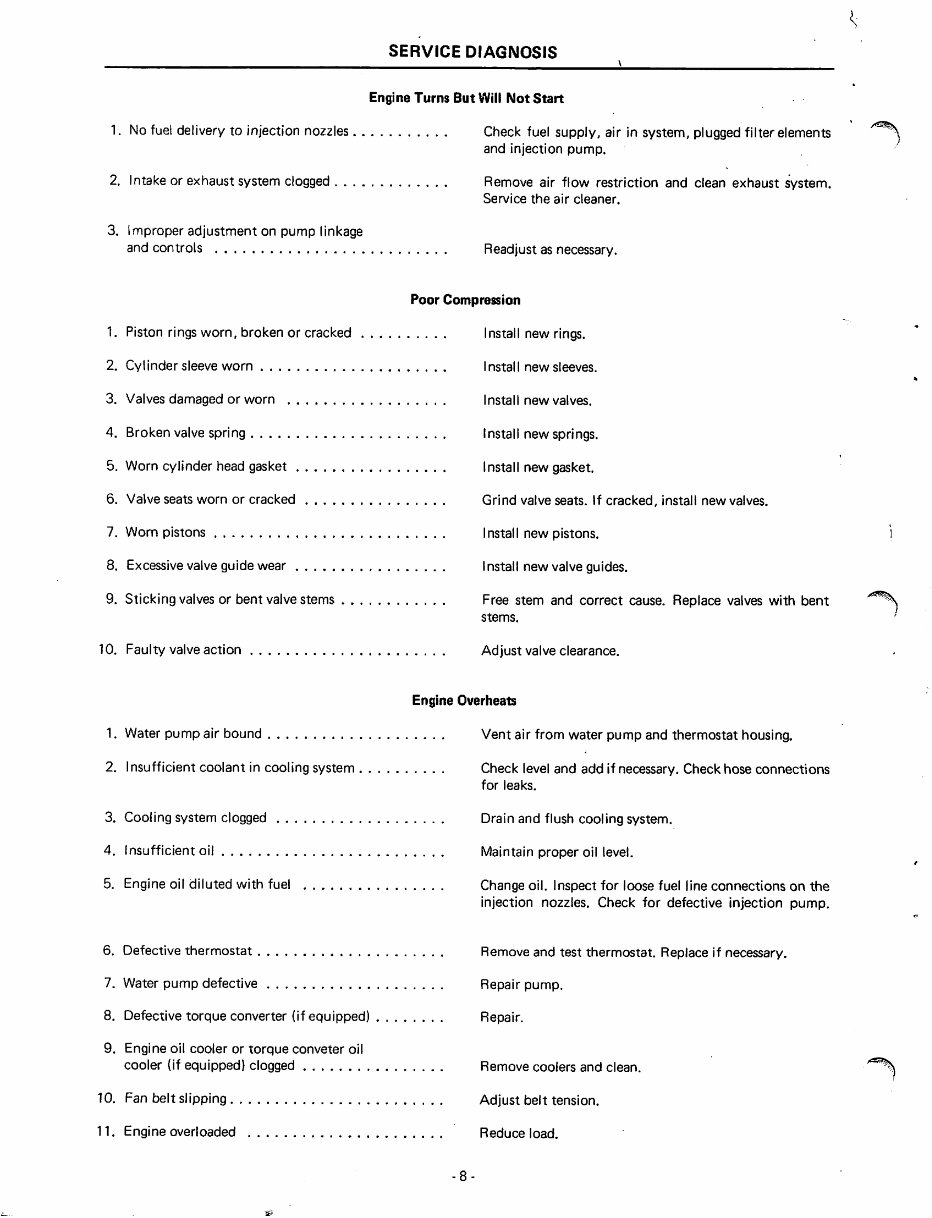 International Harvester D155 D179 D246 D206 D239 D358 D268 D310 Diesel Engines Complete Workshop Service Repair Manual preview img 10
