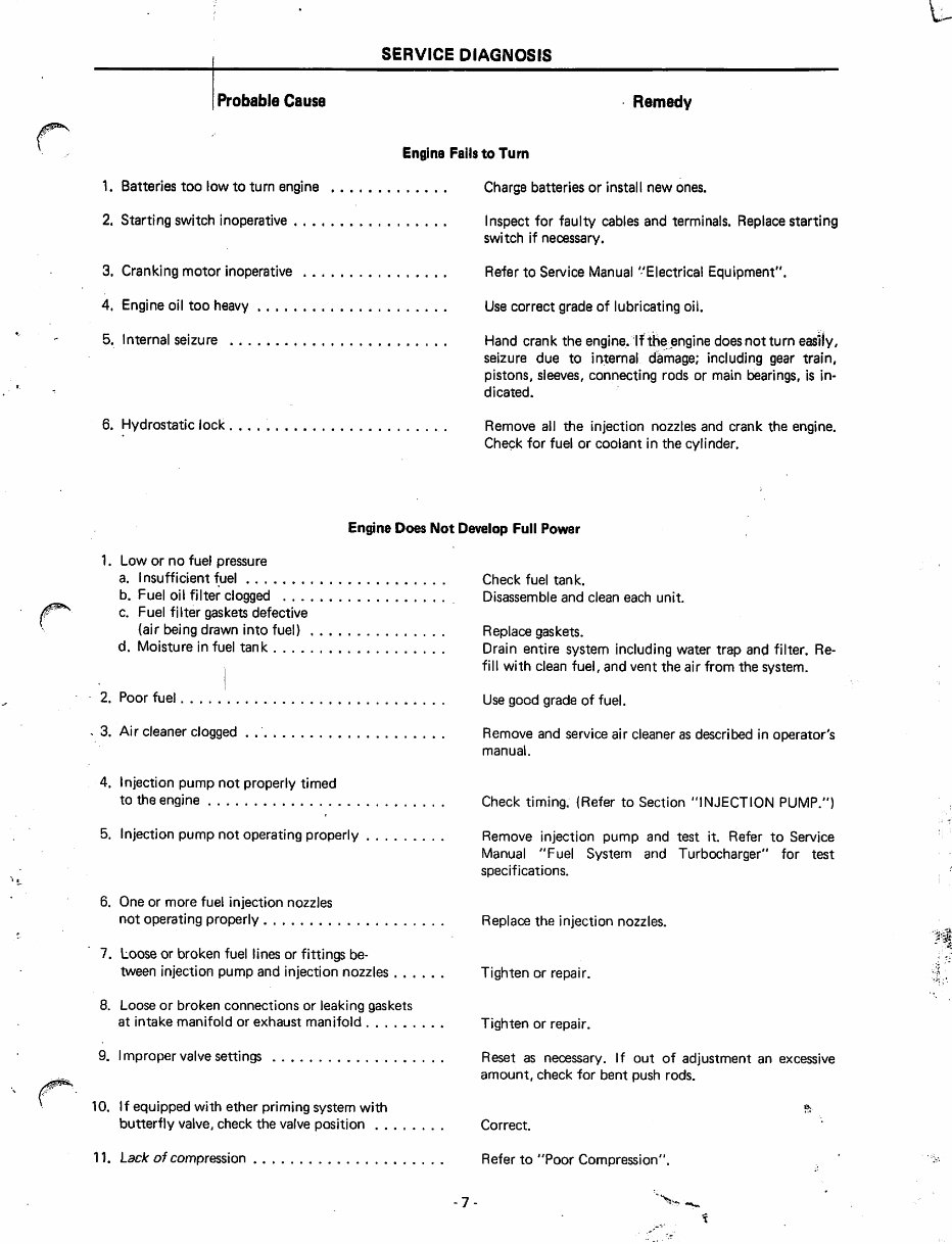 International Harvester D155 D179 D246 D206 D239 D358 D268 D310 Diesel Engines Complete Workshop Service Repair Manual preview img 9