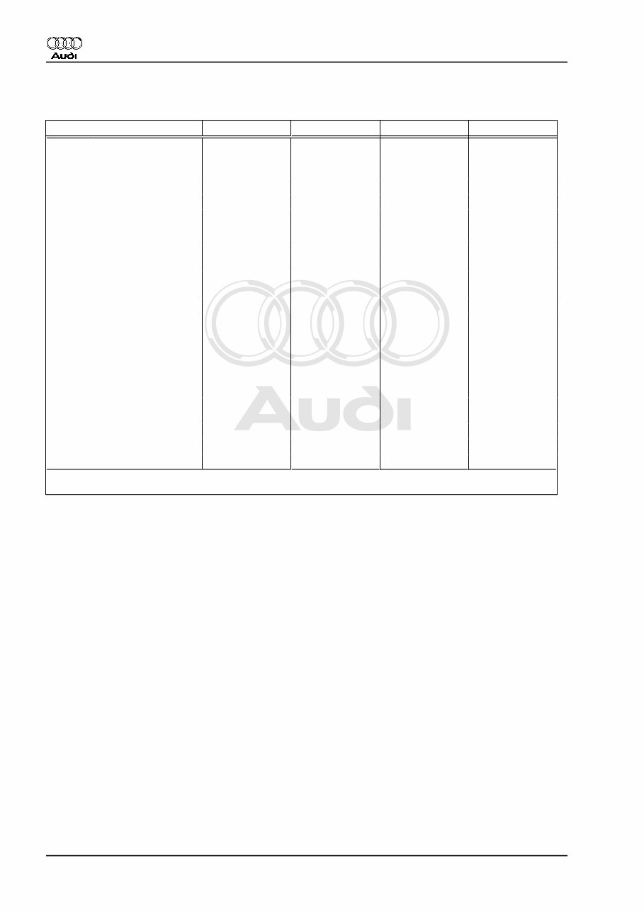 2007-2013 Audi R8 Engine Service & Repair Manual preview img 8