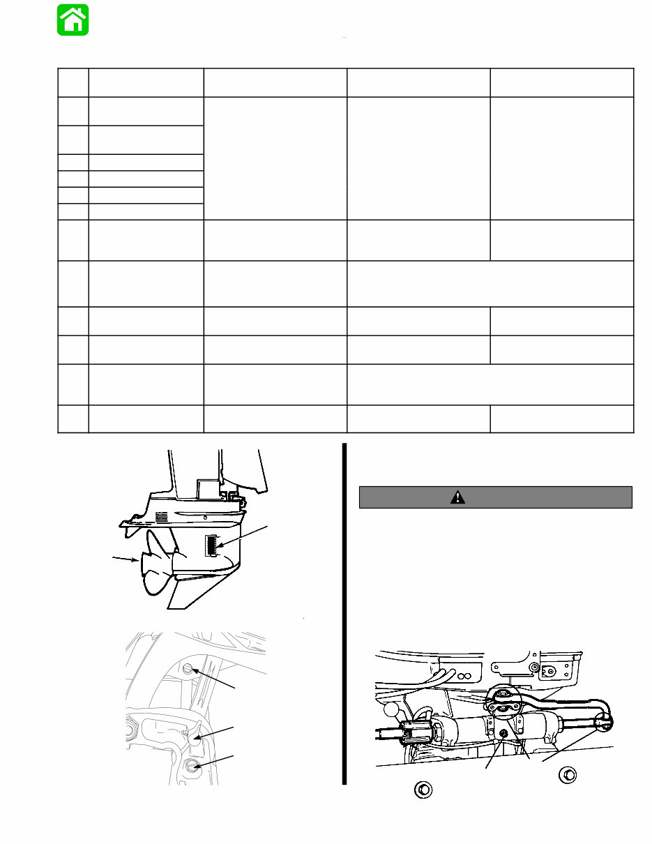 1987-1993 Mercury Mariner 90HP 3-Cylinder Outboard OEM Service & Repair Manual preview img 9