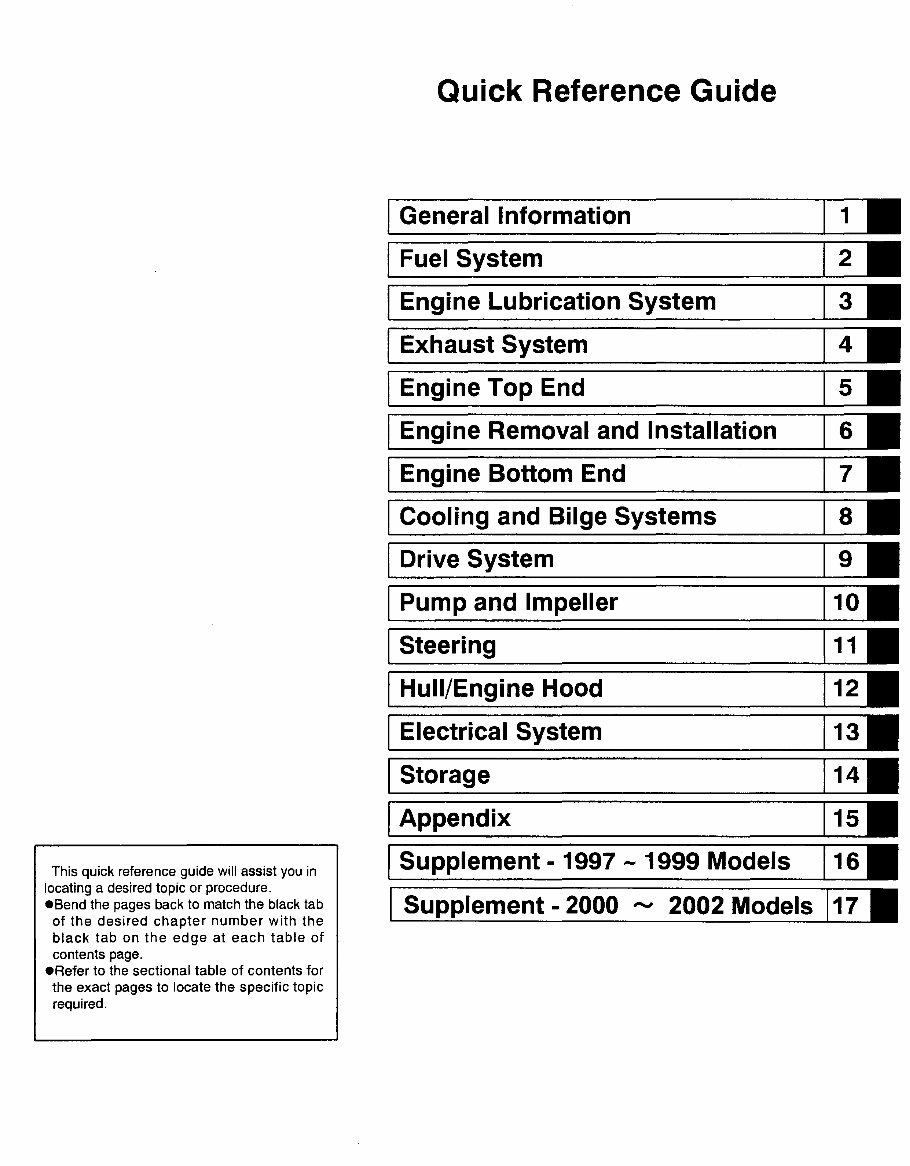 1997-1998 Kawasaki 1100STX Jetski Watercraft Supplementary Service Manual preview img 2
