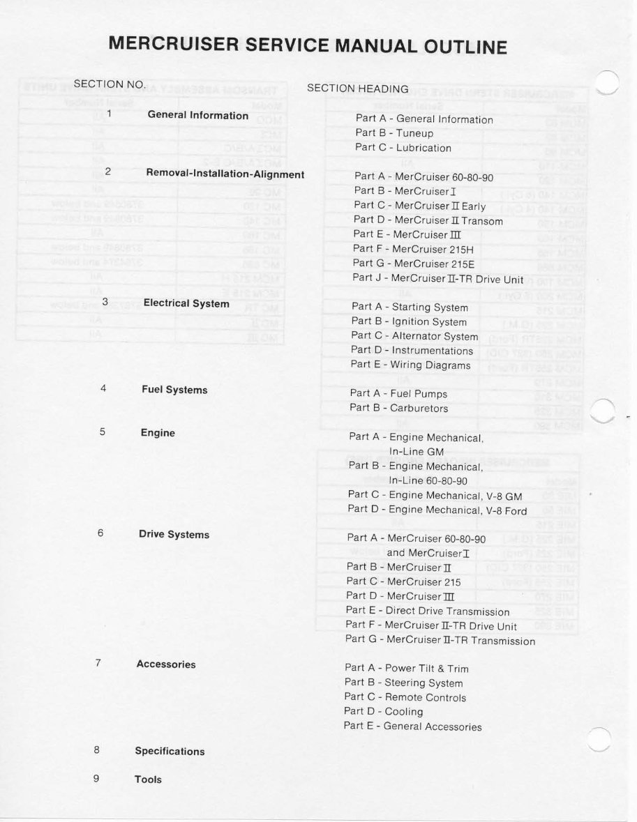 1963-1973 Mercury MerCruiser Stern Drive Units and Marine Engines Service & Repair Manual (Number 1) preview img 7