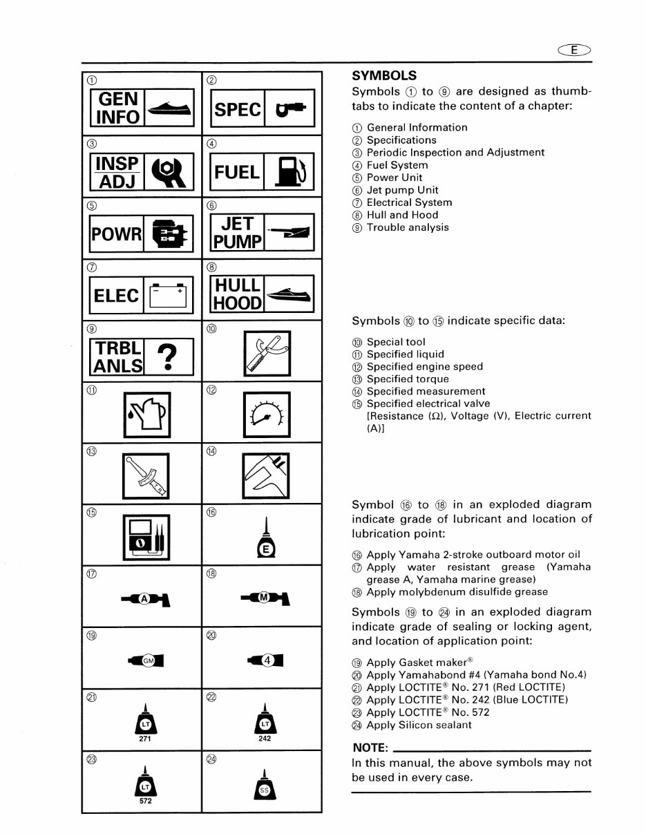 1997-2000 Yamaha WaveRunner GP760 / GP1200 Service Repair Manual PWC ( Preview, Perfect for the DIY person!) preview img 5