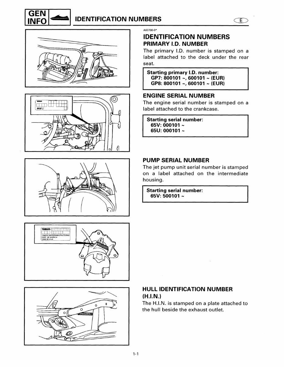 1997-2000 Yamaha WaveRunner GP760 / GP1200 Service Repair Manual PWC ( Preview, Perfect for the DIY person!) preview img 8