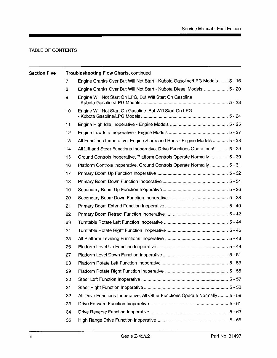 GENIE Z45-22 2WD 4WD Telescopic BOOM Lift Workshop Manual preview img 10