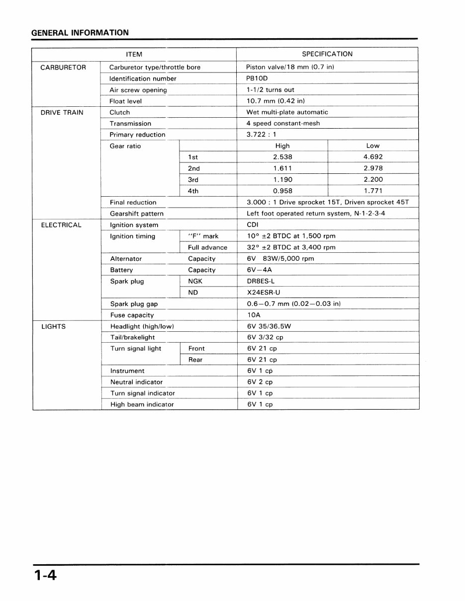 1986-2005 Honda CT110 Trail Service & Repair Manual preview img 7