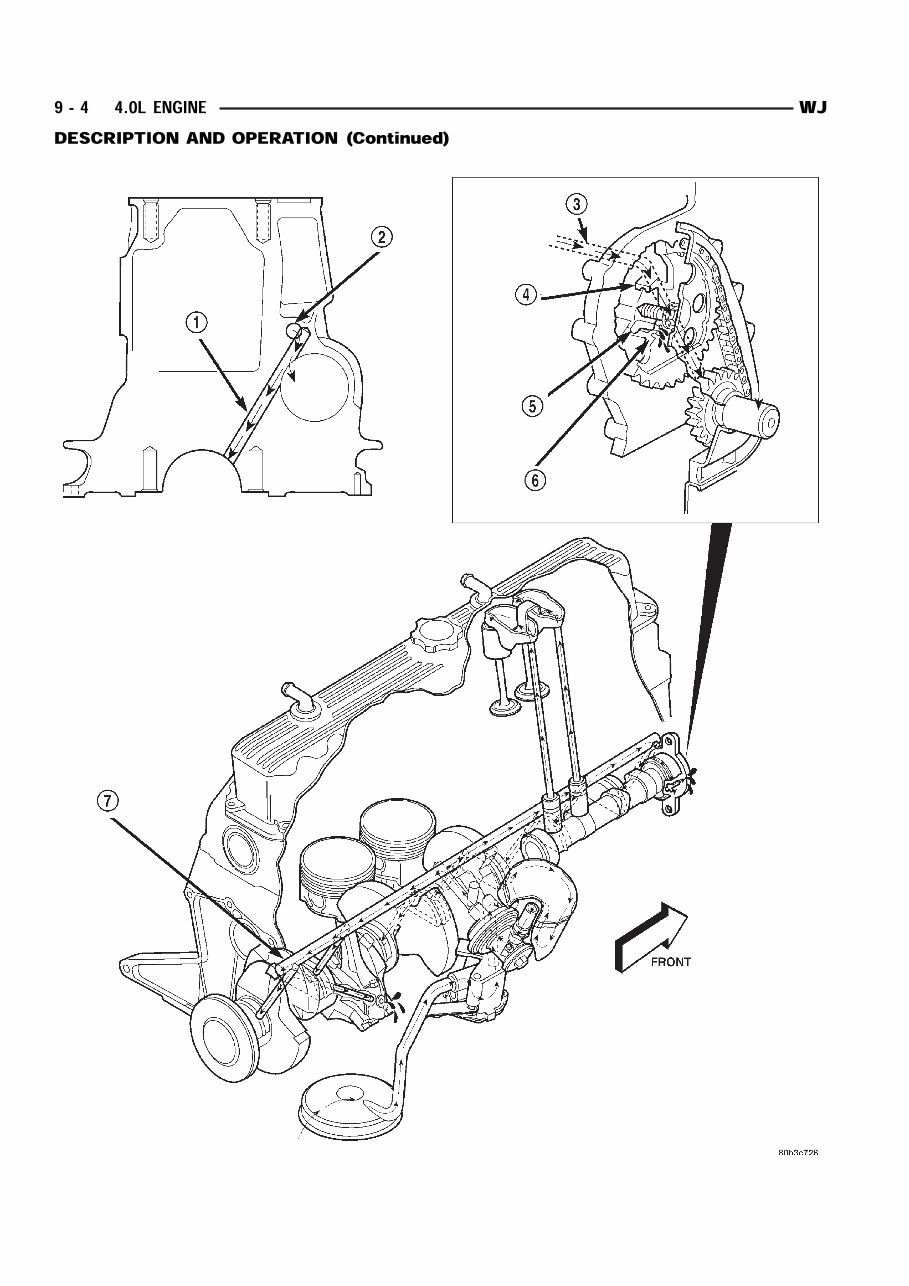 2000 Jeep Cherokee Sport Service & Repair Manual preview img 4