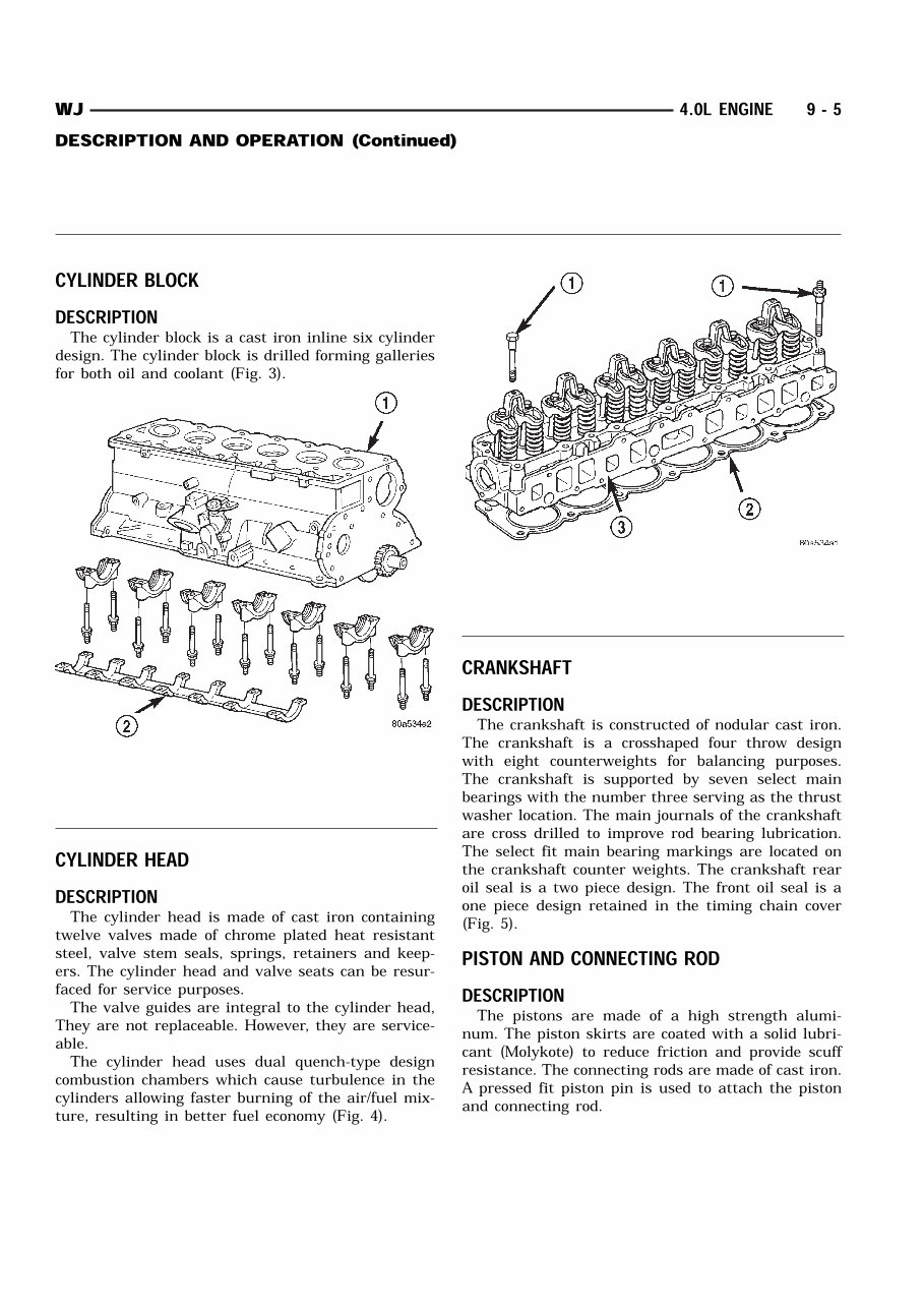 2000 Jeep Cherokee Sport Service & Repair Manual preview img 5