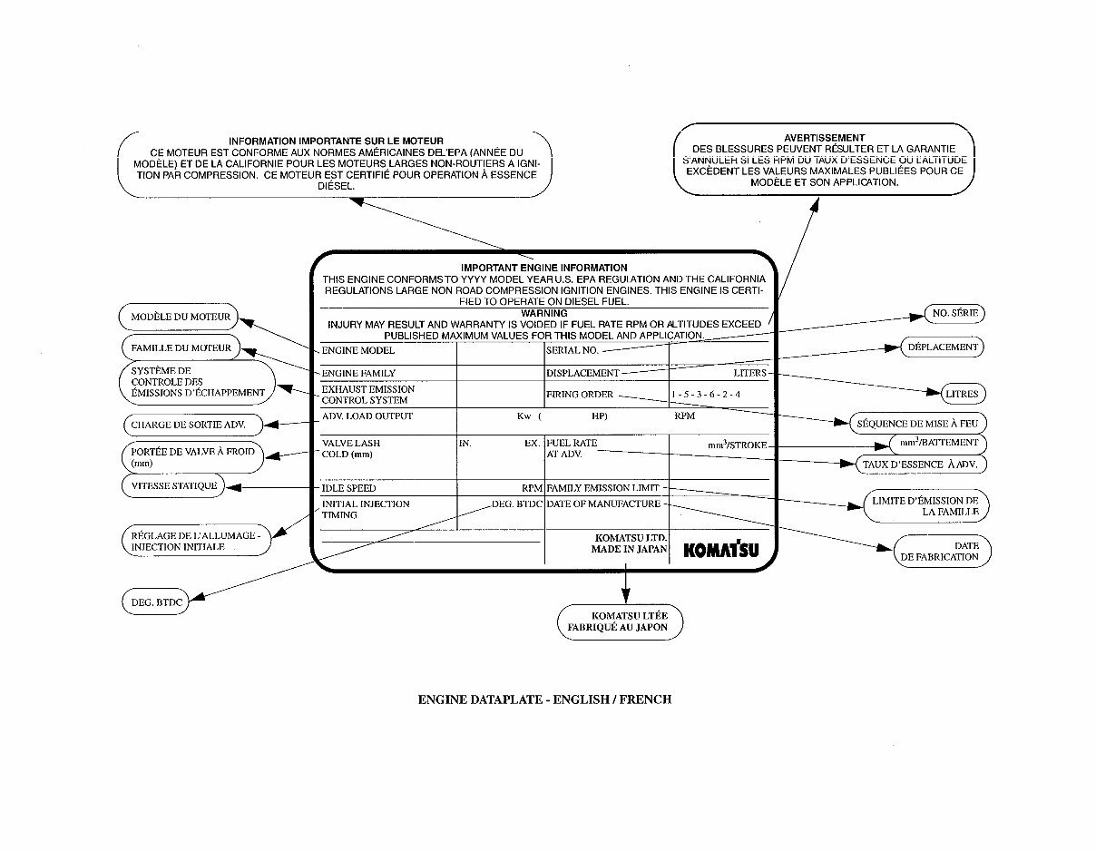 KOMATSU PC100 100L-6 PC120-6 PC130-6 Maintenance Manual preview img 4