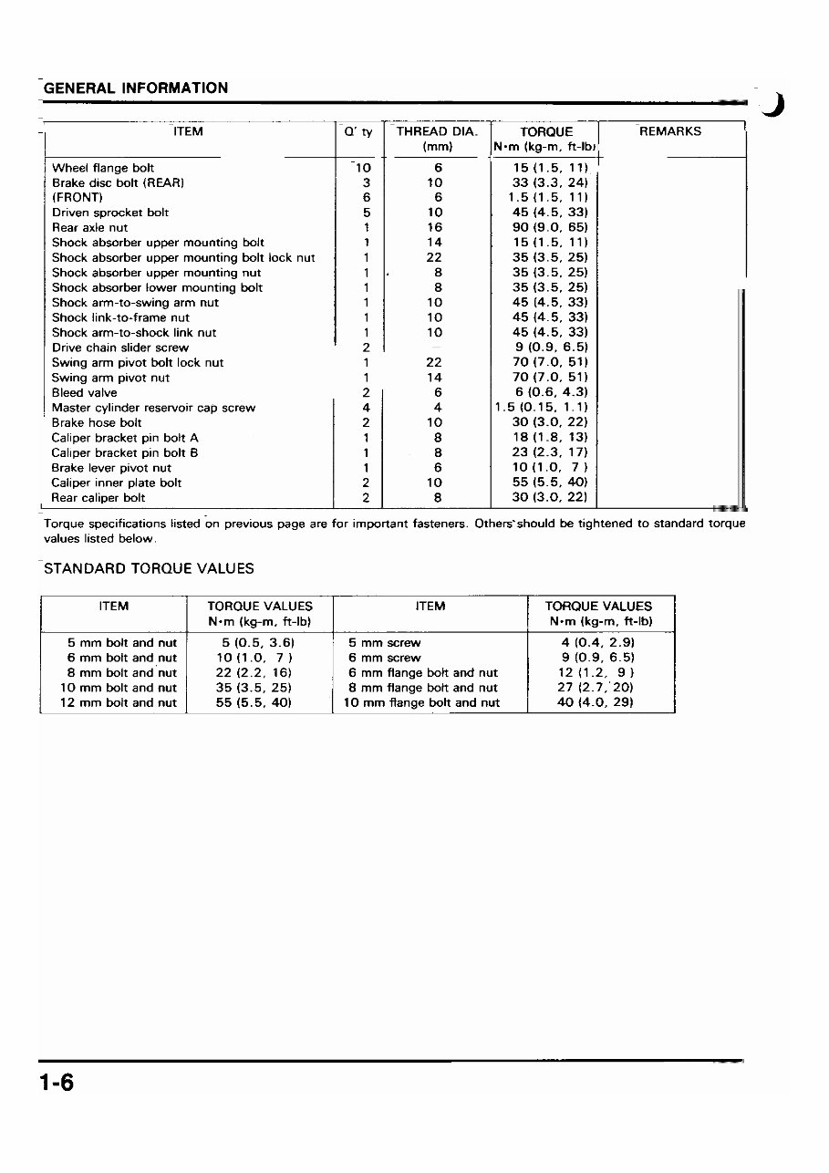 HONDA NSR125 Motorcycle Service & Repair Manual (1988 1989 1990 1991 1992 1993 1994) - ! preview img 6