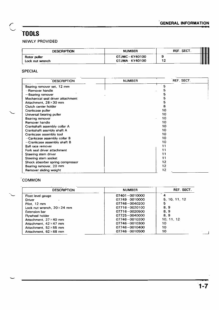 HONDA NSR125 Motorcycle Service & Repair Manual (1988 1989 1990 1991 1992 1993 1994) - ! preview img 7