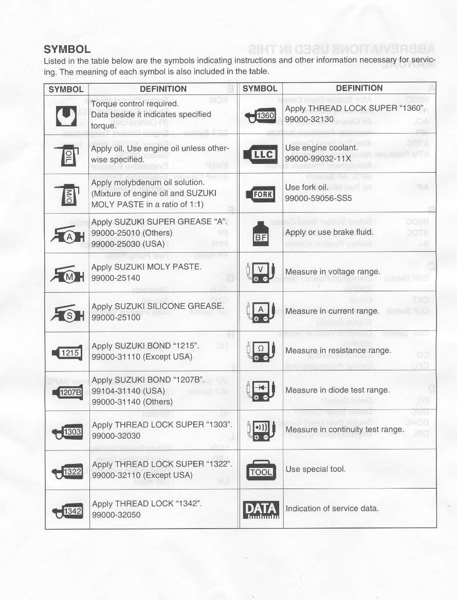 2003-2005 Suzuki GSXR600 GSX R600 Service & Repair Manual preview img 4