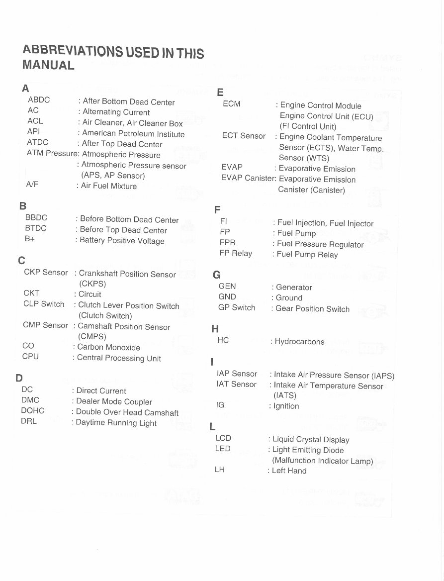 2003-2005 Suzuki GSXR600 GSX R600 Service & Repair Manual preview img 5