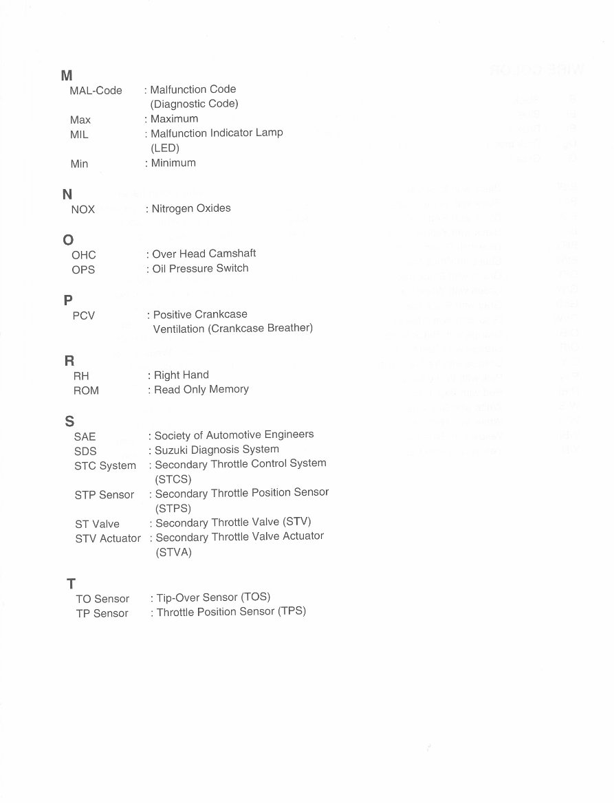 2003-2005 Suzuki GSXR600 GSX R600 Service & Repair Manual preview img 6